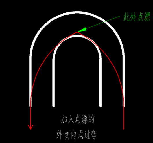 狂野飙车9过弯技巧_狂野飙车9过弯不减速技巧（图文）