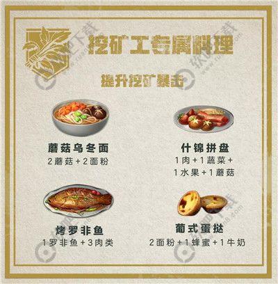 明日之后职业专属食谱大全_各职业专属食谱汇总（图文）