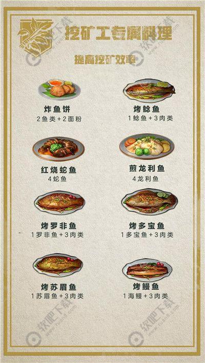 明日之后职业专属食谱大全_各职业专属食谱汇总（图文）