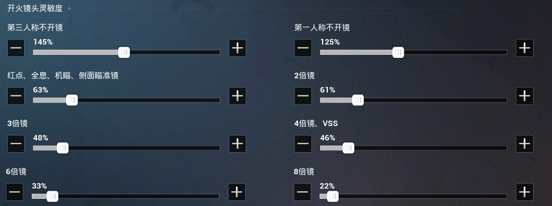 和平精英压枪灵敏度怎么调_和平精英压枪灵敏度推荐（图文）