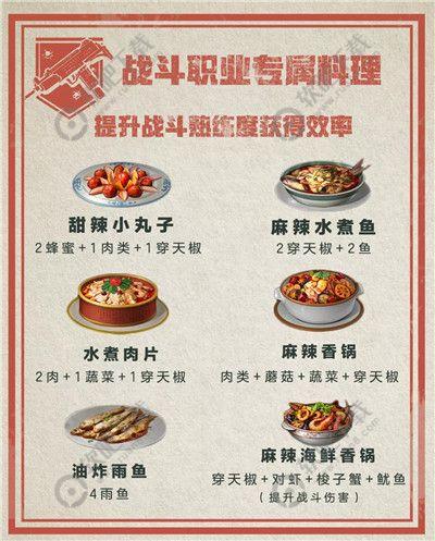 明日之后职业专属食谱大全_各职业专属食谱汇总（图文）