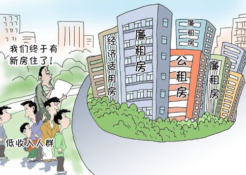 什么是保障性住房