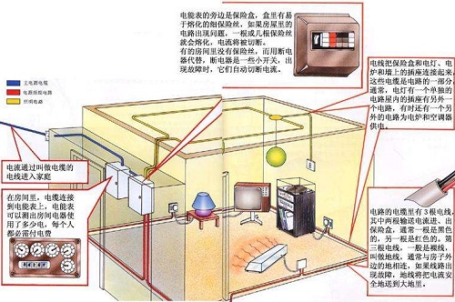 ac是直流电还是交流电