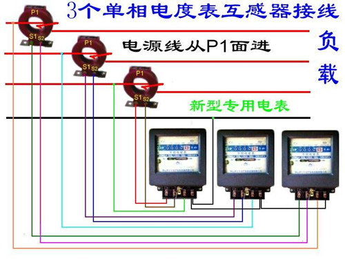 三相电和单相电的区别有哪些