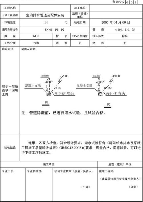 竣工验收条件有哪些