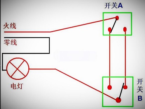 开关灯线怎么接