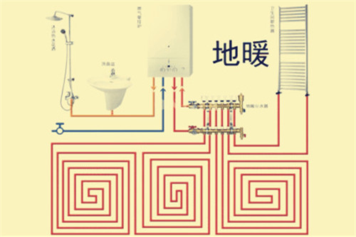 地暖加暖气片怎么装