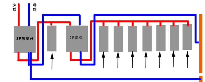 断路器和空气开关的区别是什么