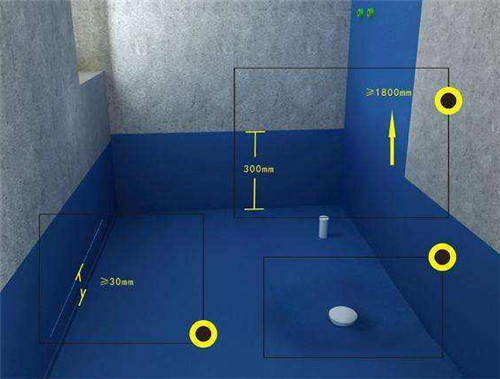 卫生间防水修补方法是怎样的
