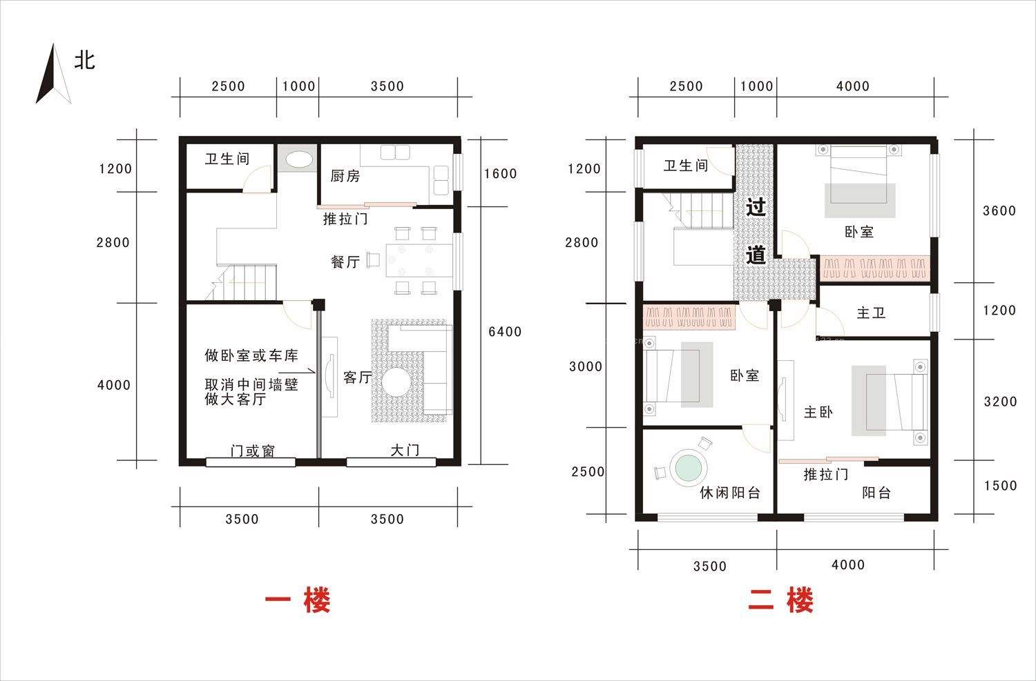 房屋装修流程详解是什么