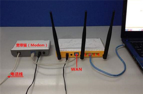 路由器不插网线怎么用