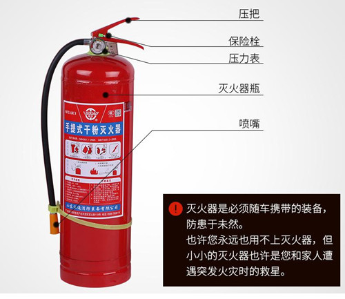 扑救可燃气体应该用什么灭火器