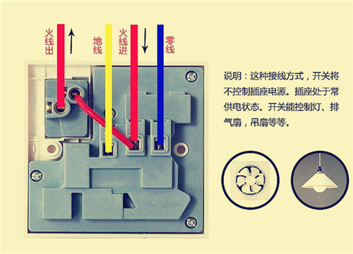 插座带灯开关怎么接线