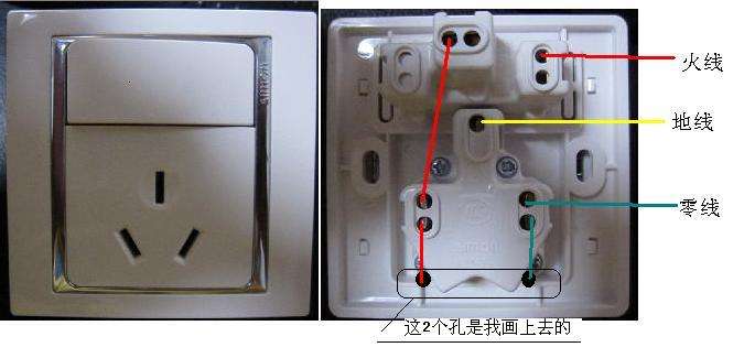 开关插座怎么接线LL1L2