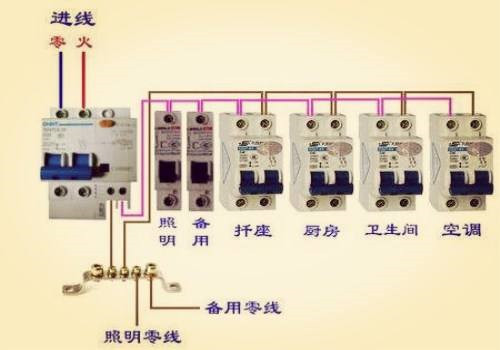 空开怎么接线