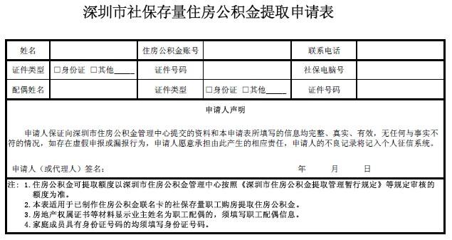 深圳公积金提取需要满足哪些条件