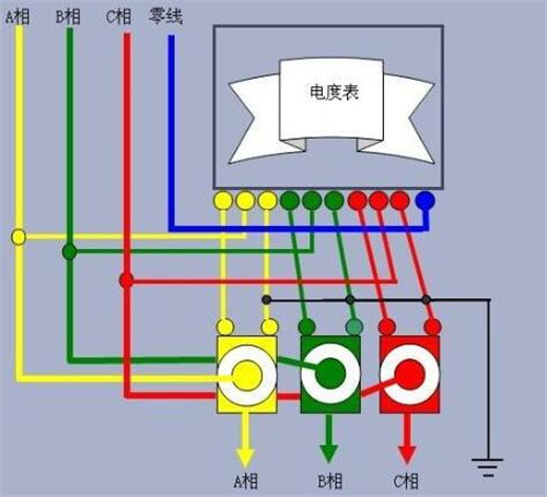 3相4线电表接法是什么