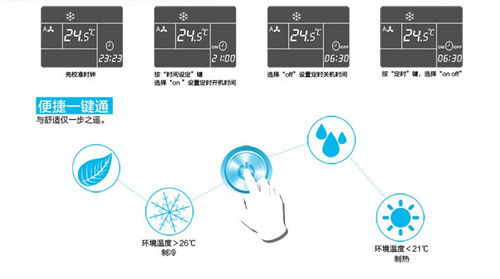 空调制冷标志是哪个