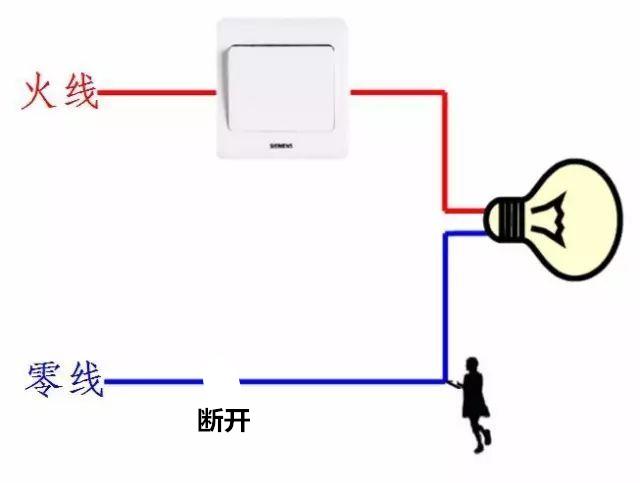 零线断了如何查找断点