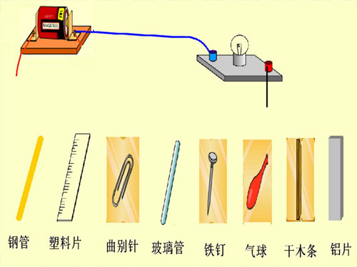 导线是什么