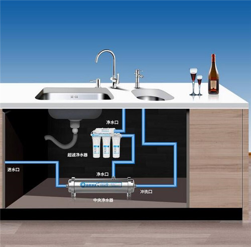 厨房净水器怎么安装