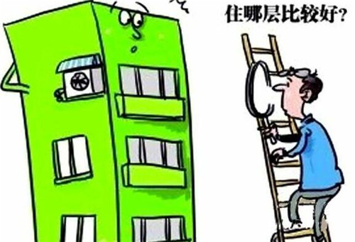 公有住房包括哪些房