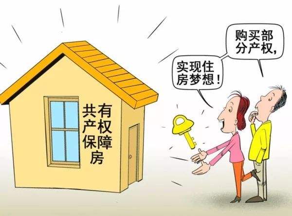 城阳共有产权住房政策是什么