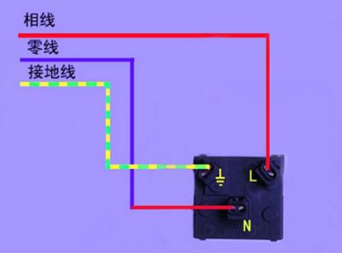 两相电插座怎么接线