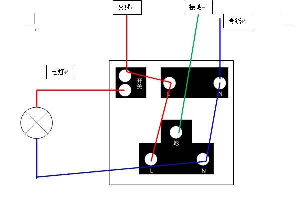 开关插座怎么接线LL1L2