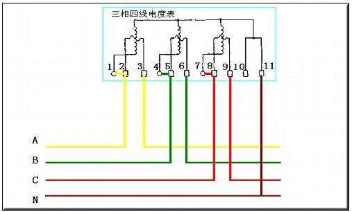 家用电表怎么接线