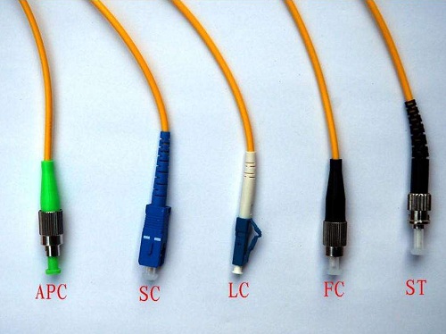 光纤跳线怎么接