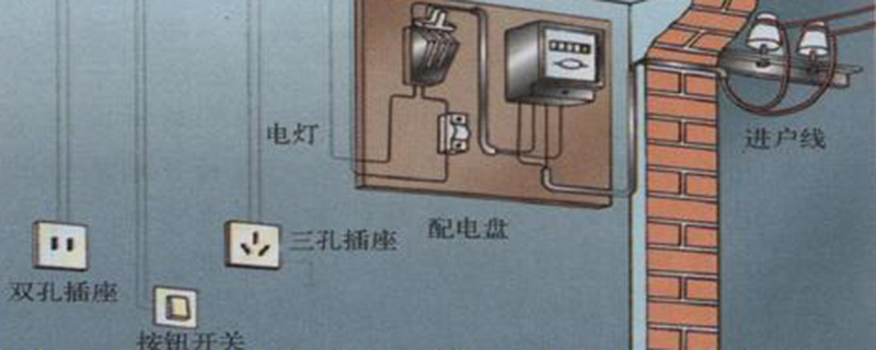 家里电路坏了找谁维修