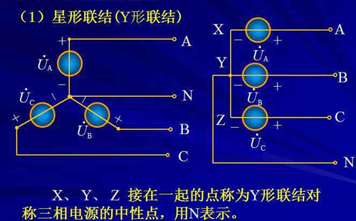 三相电和单相电的区别有哪些