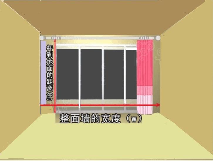 罗马杆窗帘怎么挂