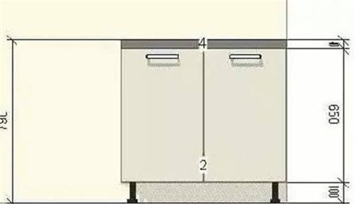 橱柜门尺寸怎么量