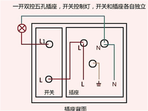 插座带灯开关怎么接线