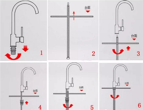 厨房水龙头如何安装