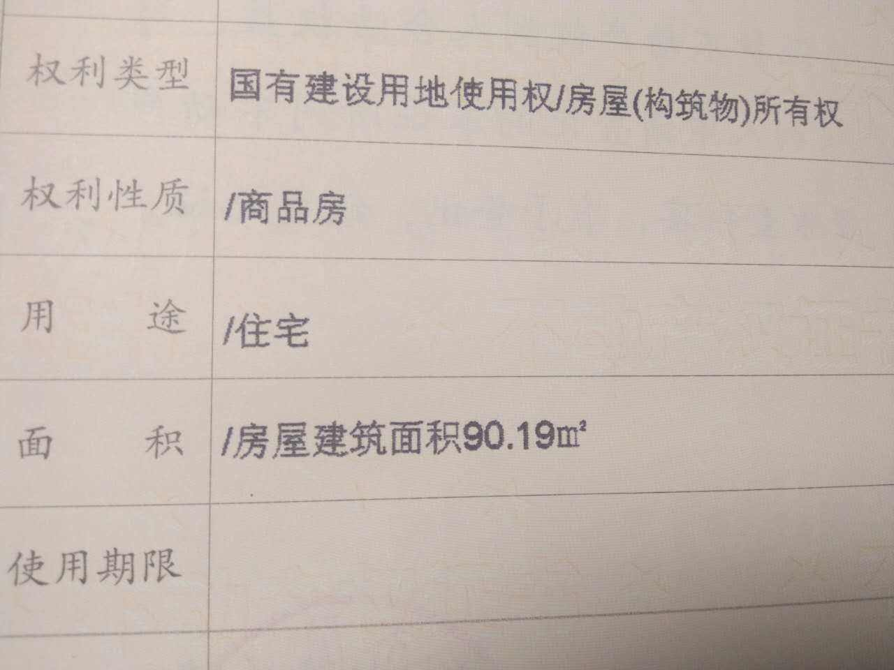 现在买房是永久产权吗