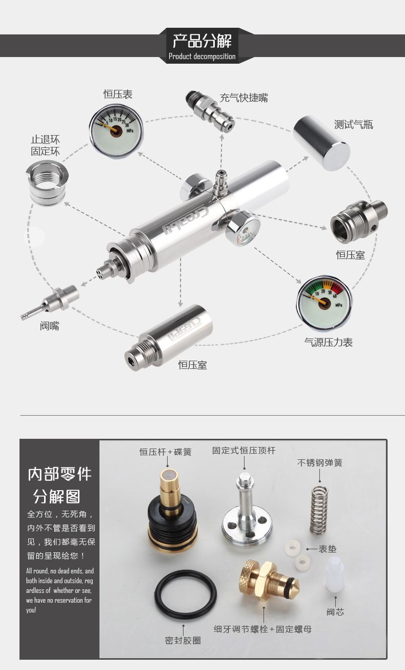 恒压阀怎么调节恒压大小