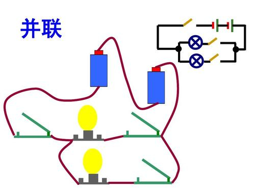 串联和并联的特点是什么