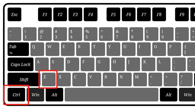 撤销快捷键ctrl加什么 