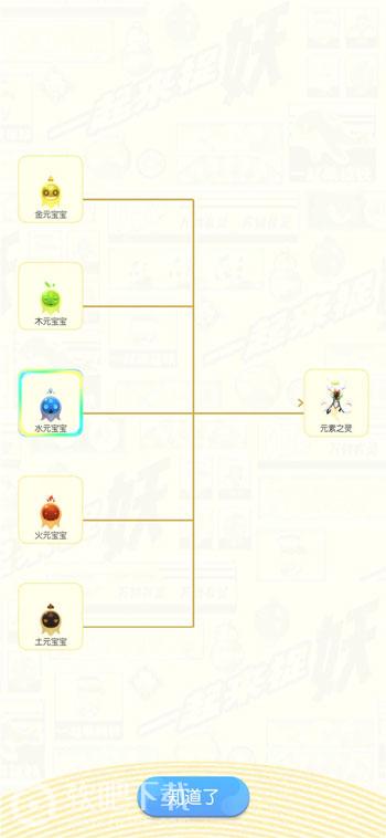 一起来捉妖元素宝宝合成攻略游戏问答（图文）