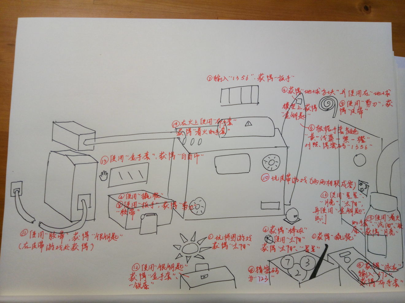 关不住先生第七关攻略_关不住先生第七关怎么过（图文）