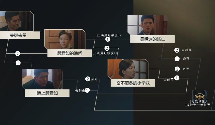 隐形守护者第二章怎么过_隐形守护者第二章100%攻略（图文）