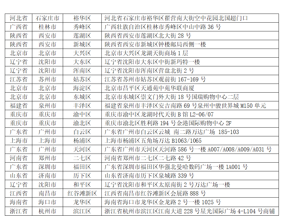 一起来捉妖檐上喵在哪里抓_一起来捉妖檐上喵位置介绍（图文）