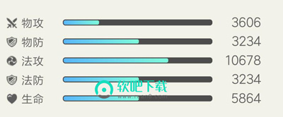 一起来捉妖婴宁怎么样_一起来捉妖婴宁技能属性图鉴介绍（图文）