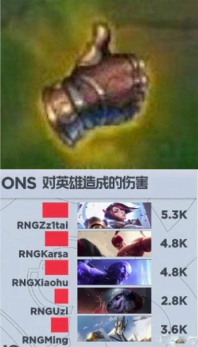 2800什么梗_lol2800是什么意思来源出处介绍（图文）