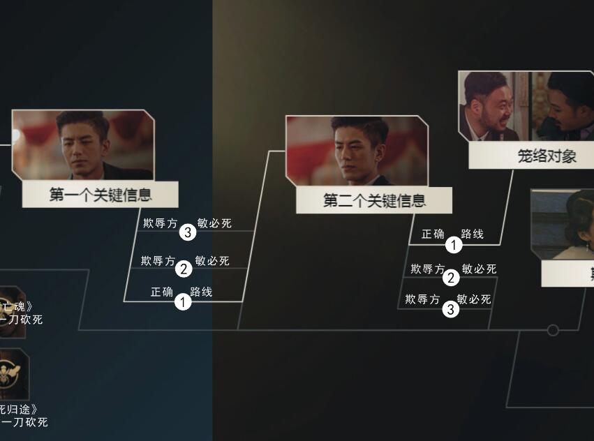 隐形守护者第三章100%攻略_隐形守护者第三章百分百故事线怎么解锁（图文）