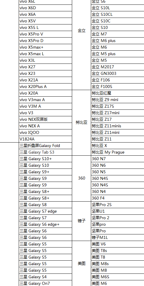 和平精英什么手机能玩_和平精英适配机型介绍（图文）