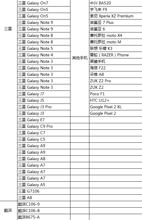 和平精英什么手机能玩_和平精英适配机型介绍（图文）